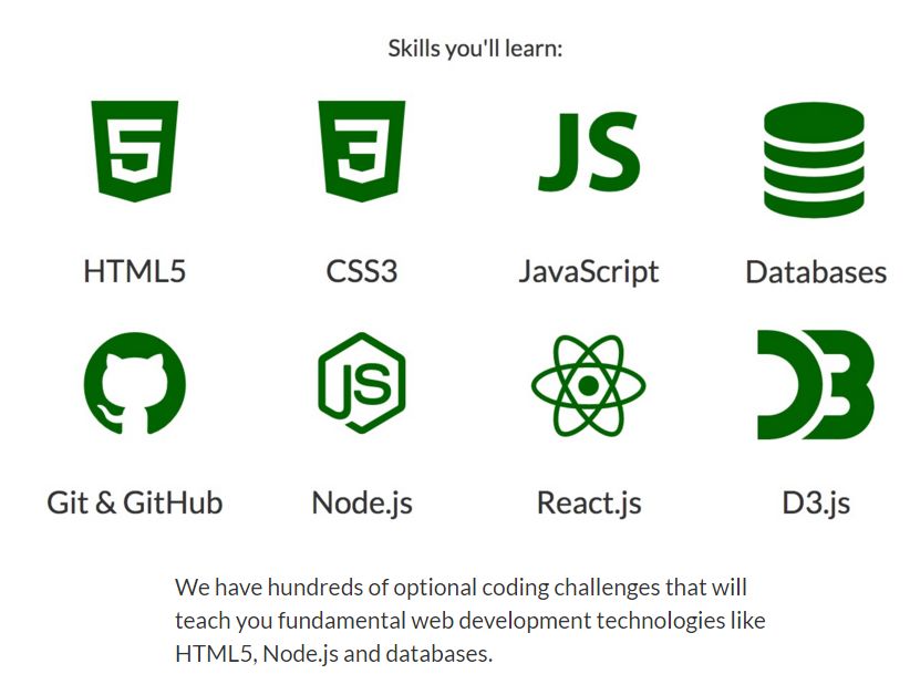 HTML5, CSS3, Javascript, Redis, Git e muito mais